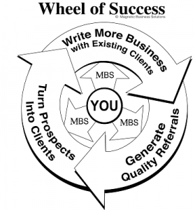 Wheel.of.Success2..LTR.BW